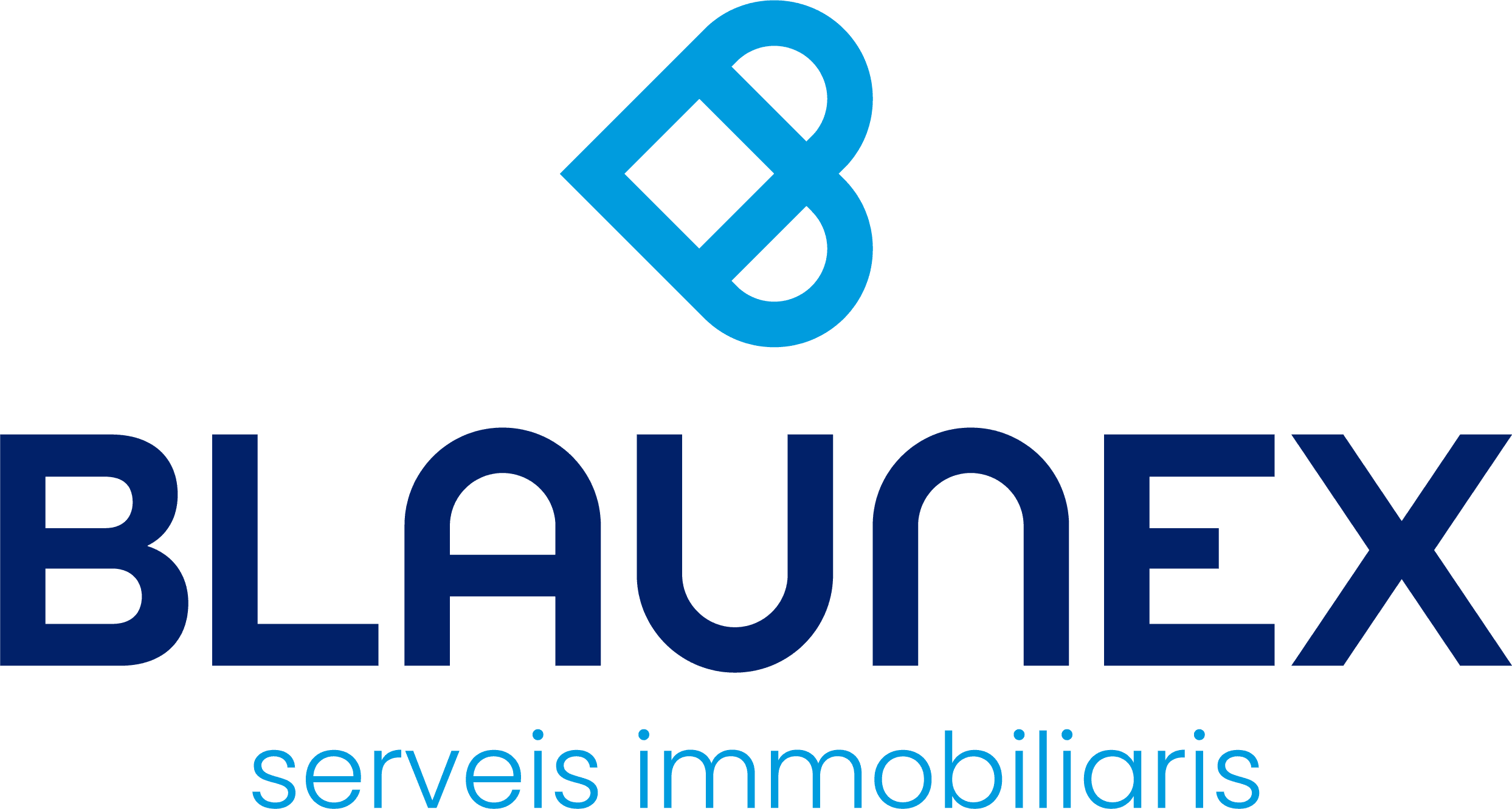 BLAUNEX
