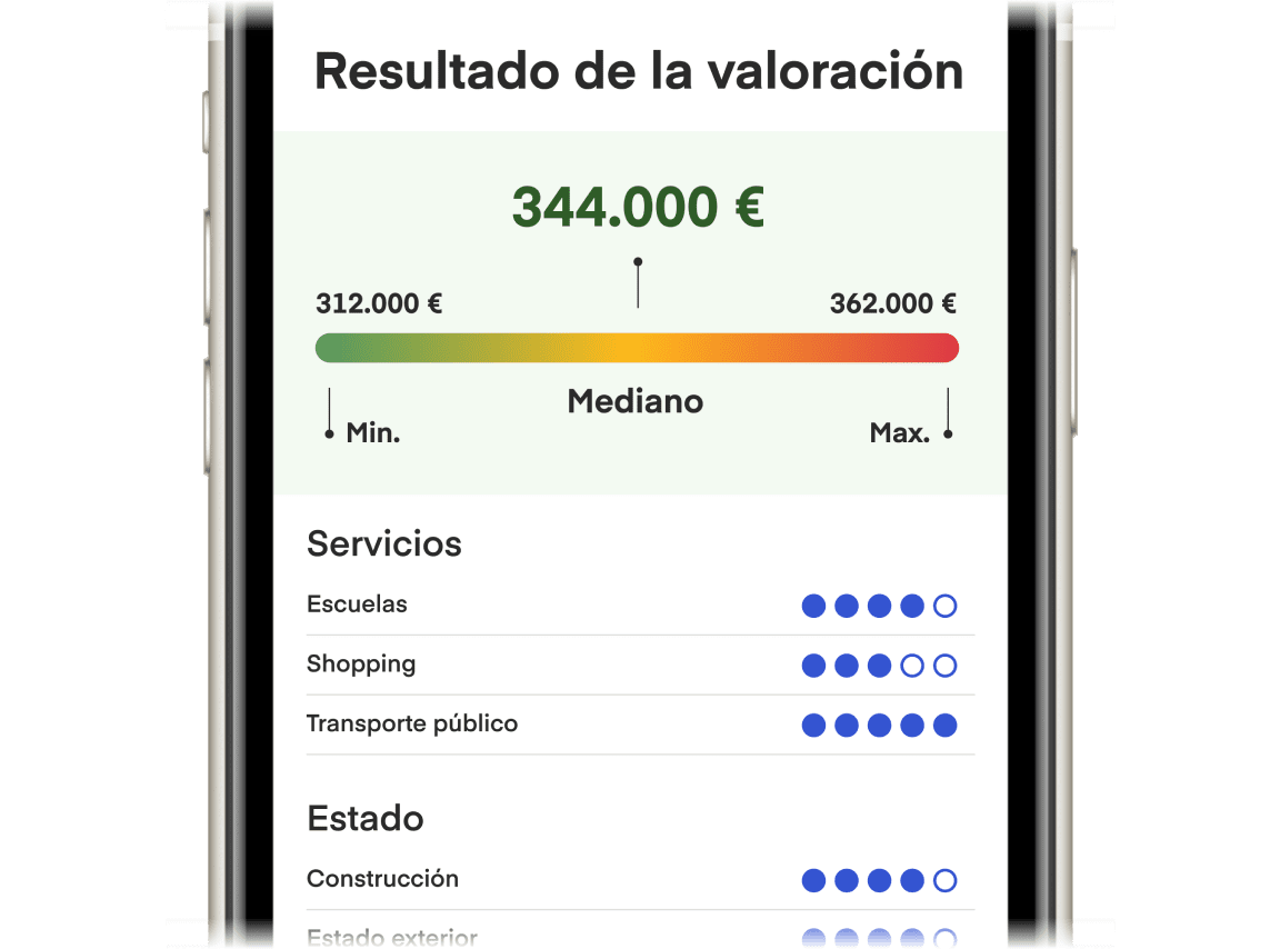 valoracion inmuebles