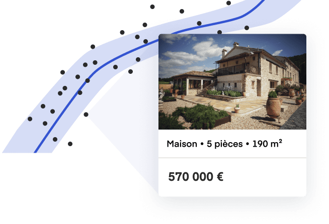 Résultat d'estimation hédoniste. 