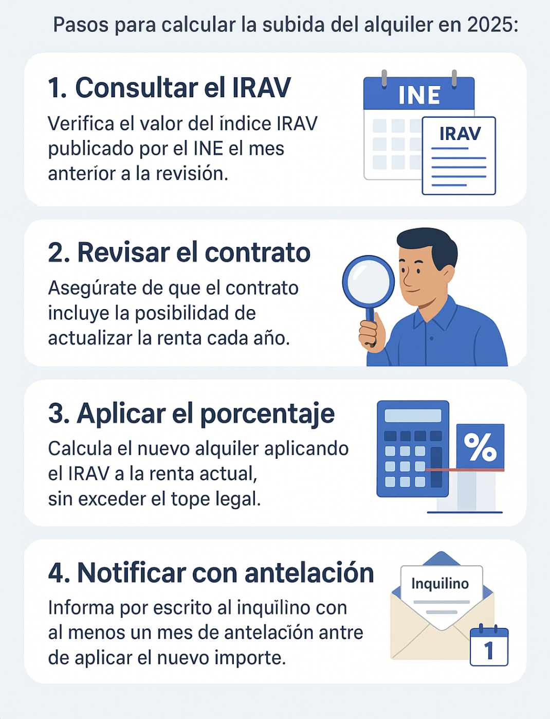 ¿Me pueden subir alquiler después de 5 años de contrato? | Real Advisor