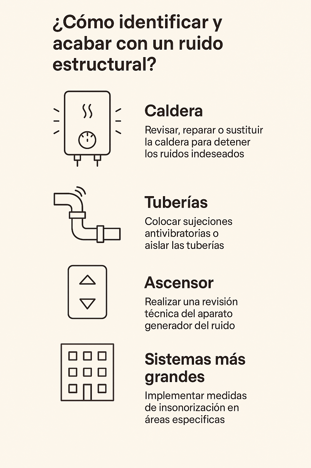 Como reducir el ruido estructural