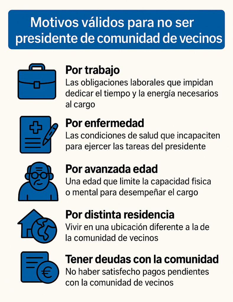 Motivos para no ser presidente en una comunidad de vecinos.