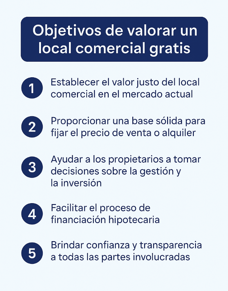 Objetivos de valorar un local comercial gratis
